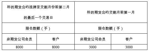 交易1.png