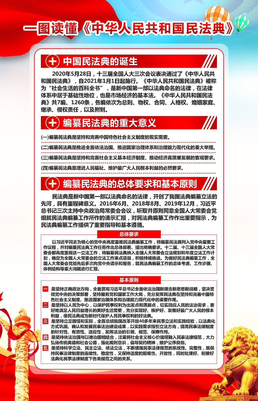 民法典B挂图2.jpg
