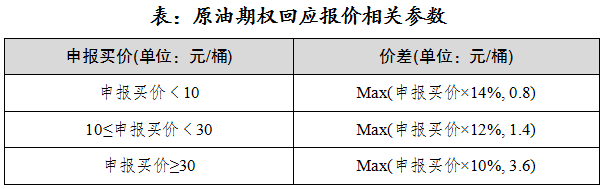 原油3.png