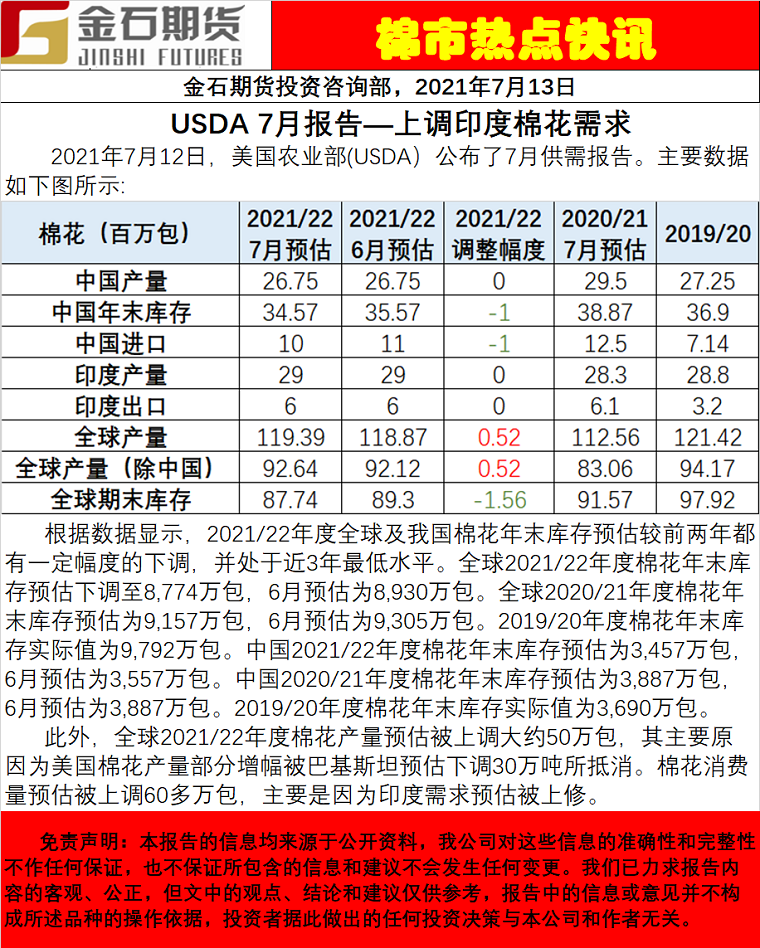 棉花热点快讯.png
