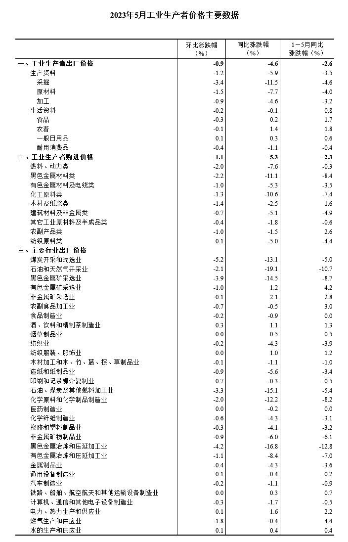 1686279498337322.png 0060d5c5748d41b3a88ede8cff0a8d78.png