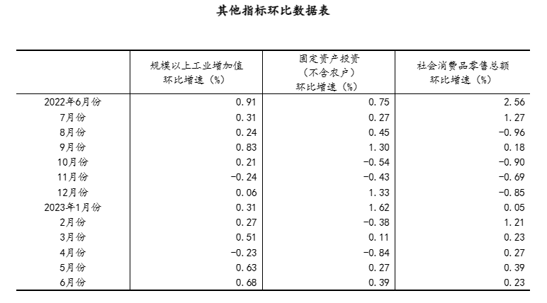 QQ截图20230717102325.png