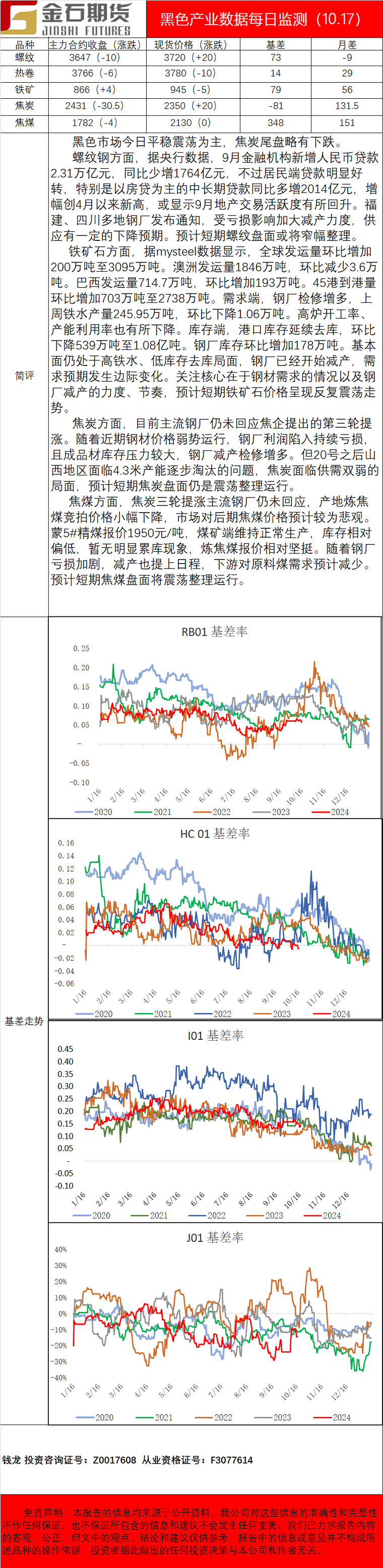 企业微信截图_16975320518160.png