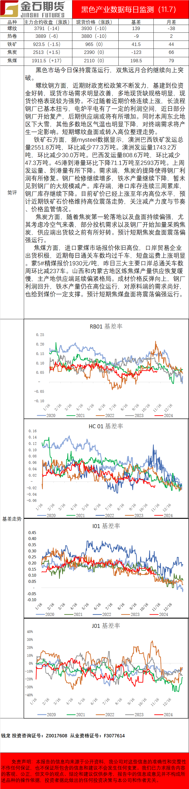 企业微信截图_16993467232192.png