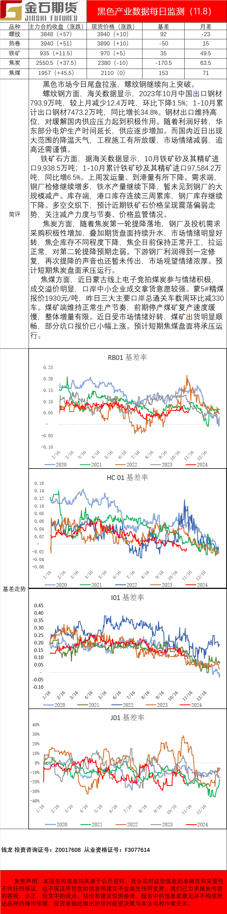 企业微信截图_16994333175307.png