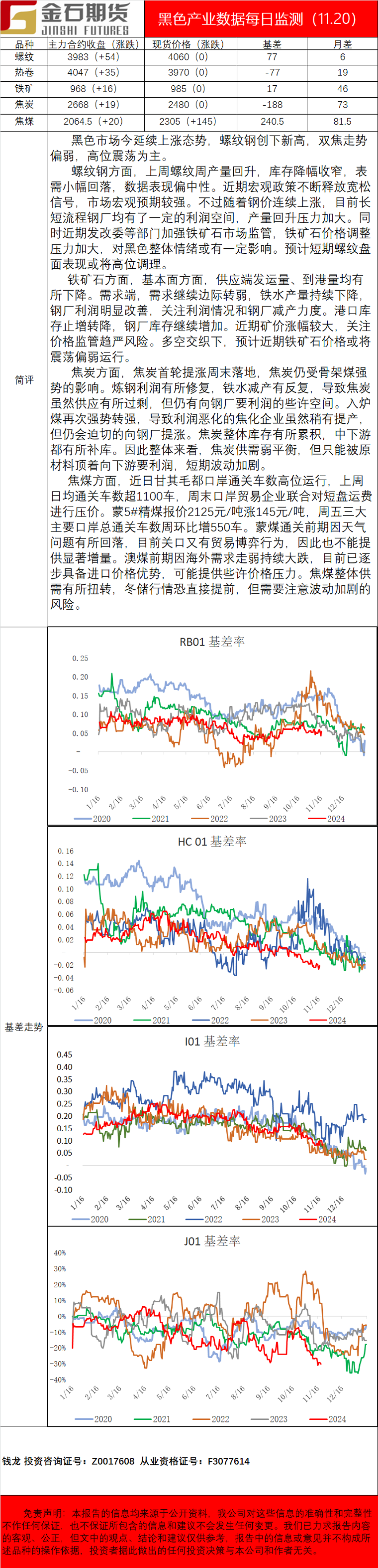企业微信截图_17004695749152.png