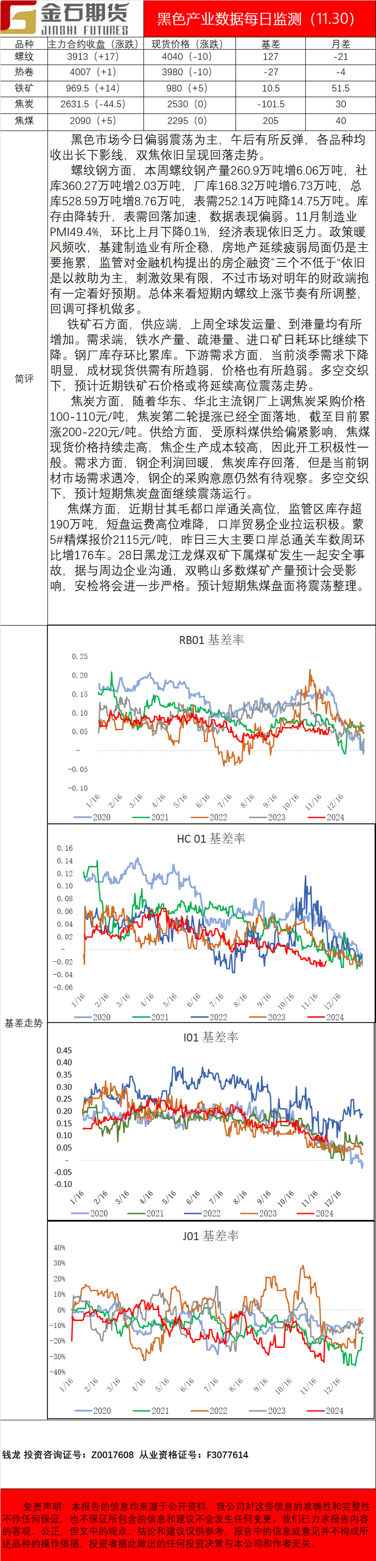企业微信截图_17013354403697.png