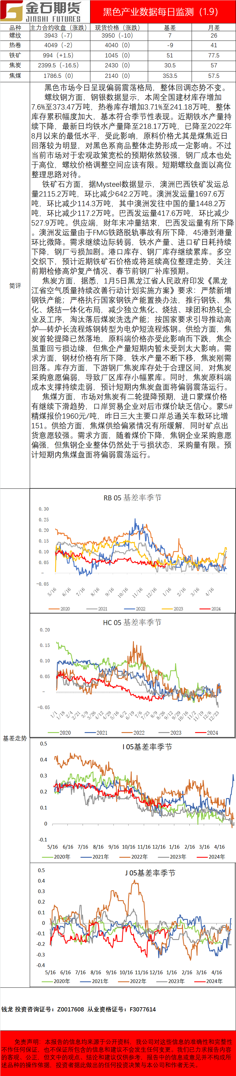 企业微信截图_17047911048565.png