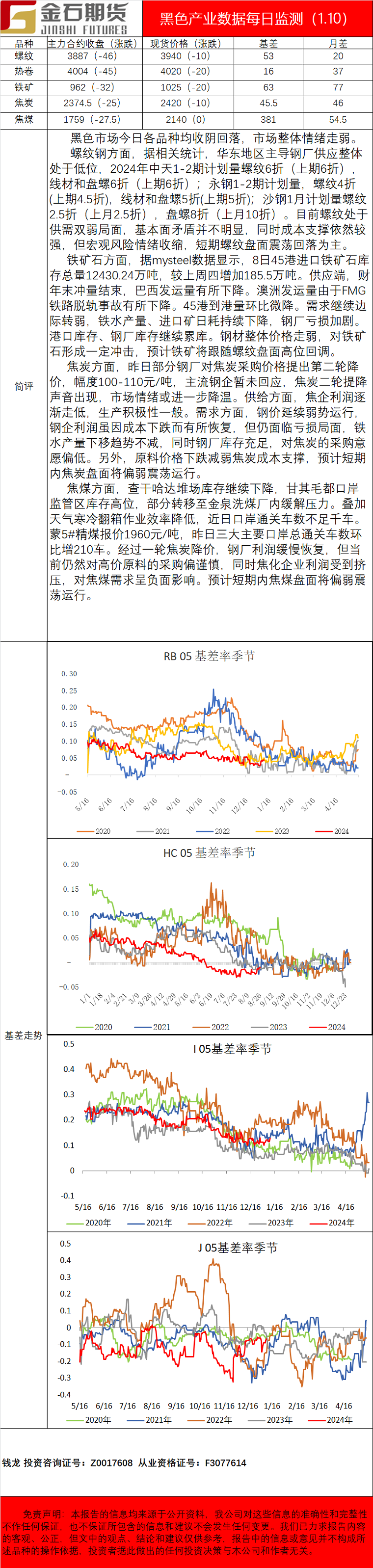 企业微信截图_1704877131586.png