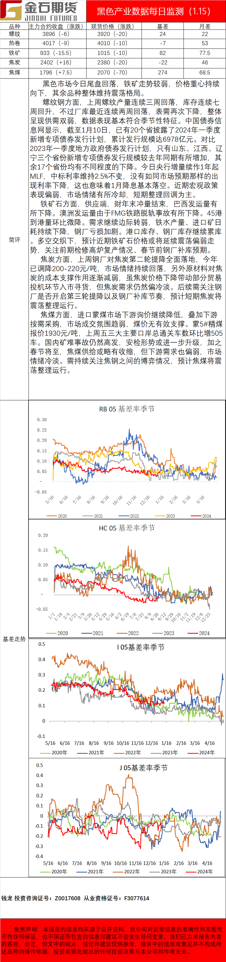 企业微信截图_17053067338530.png