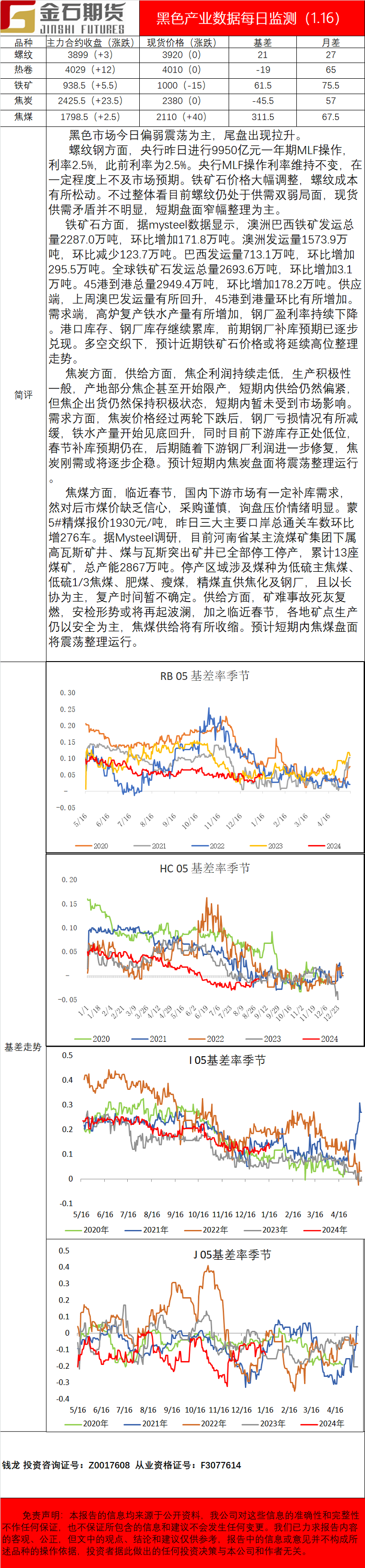 企业微信截图_17053952951245.png
