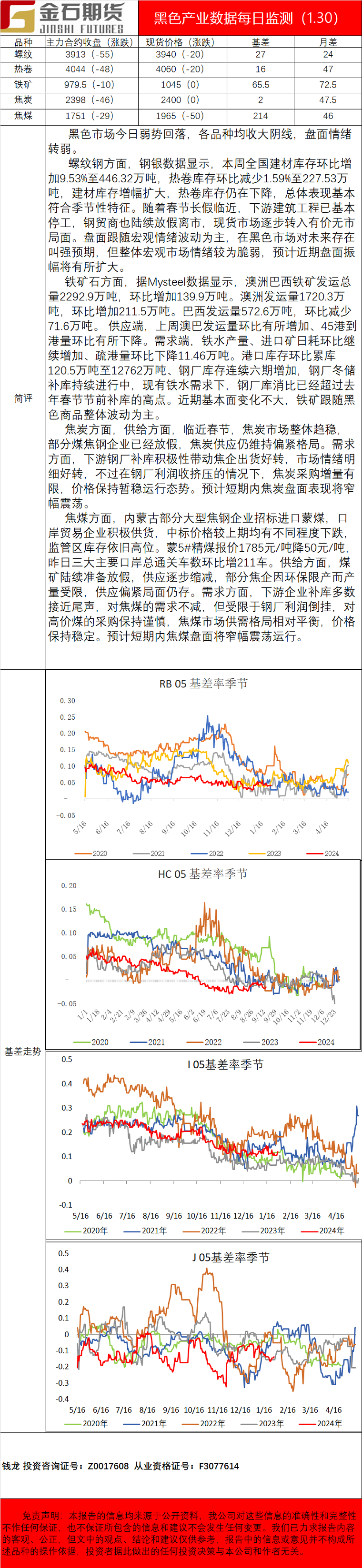 企业微信截图_17066044974335.png