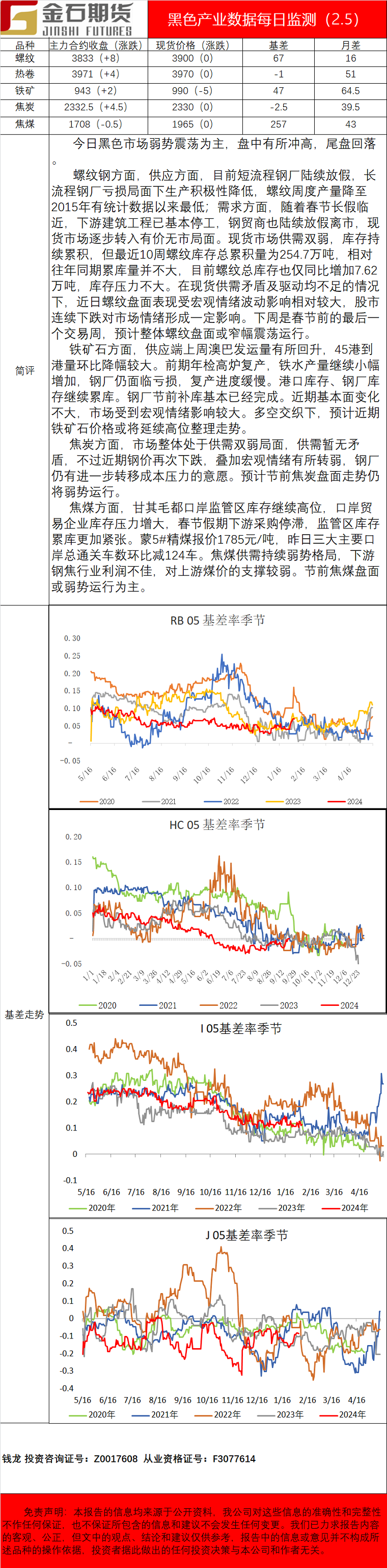 企业微信截图_17071244661183.png