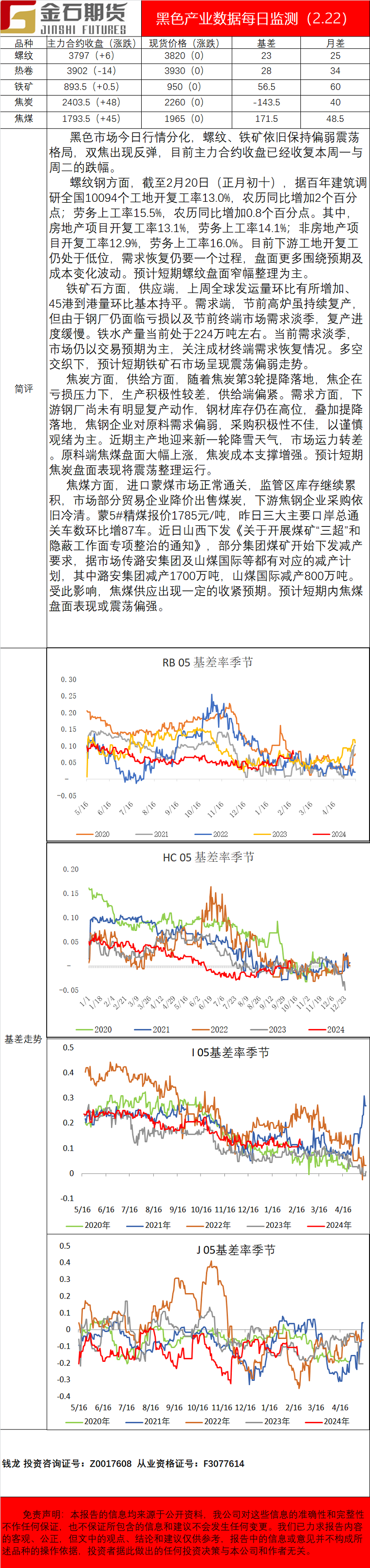 企业微信截图_17085924488720.png