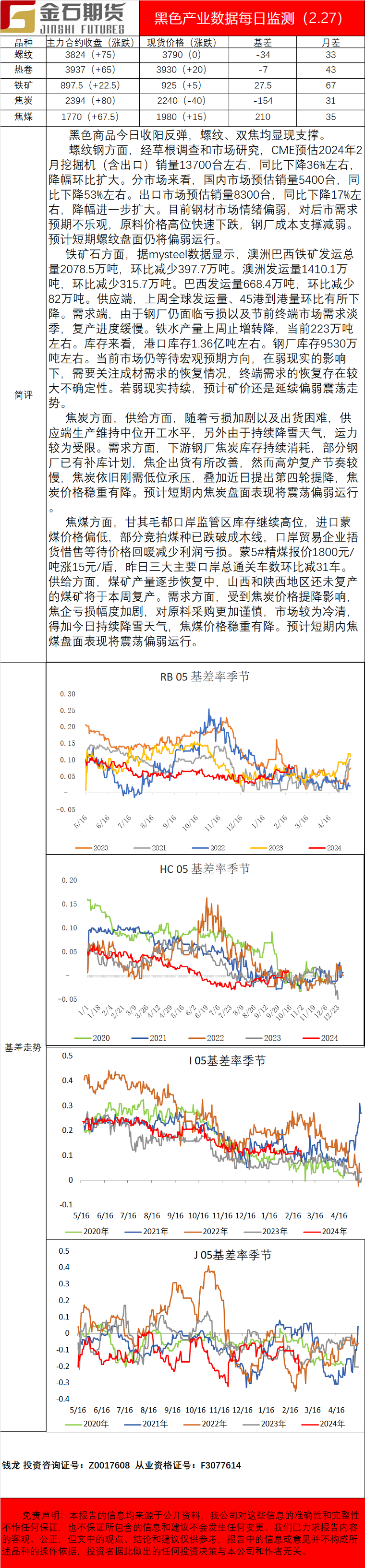 企业微信截图_1709021737358.png