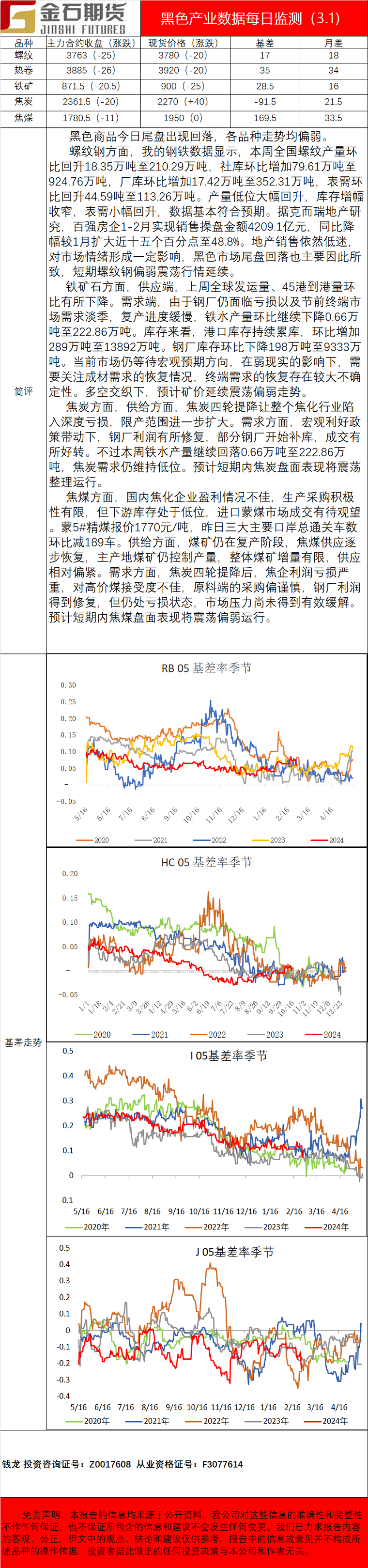 企业微信截图_17092822139871.png