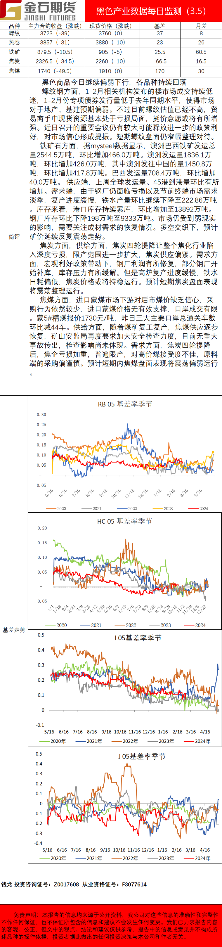 企业微信截图_17096267612373.png