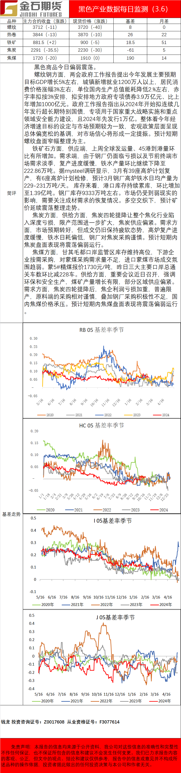 企业微信截图_17097136936033.png