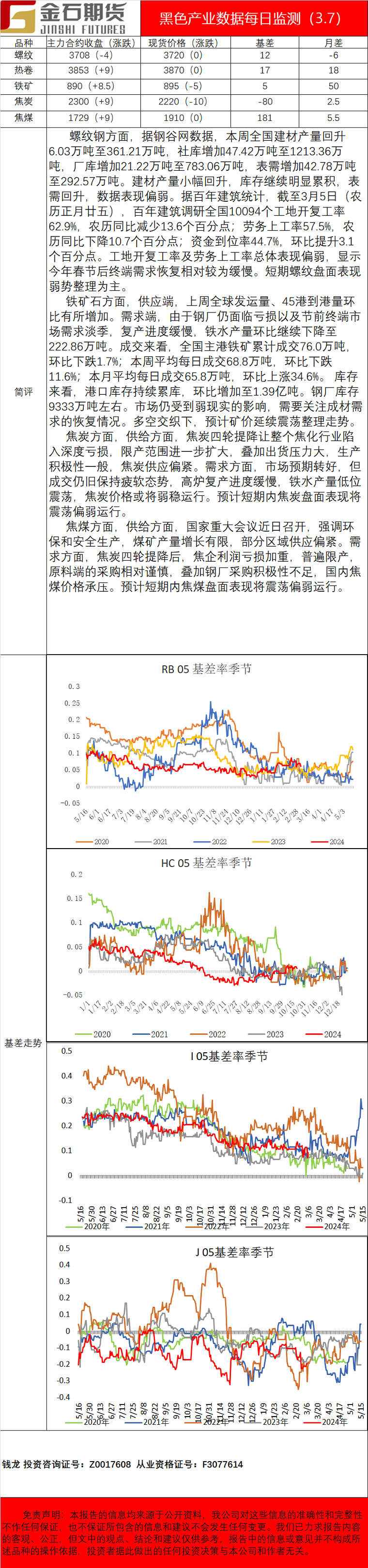企业微信截图_17098005479459.png