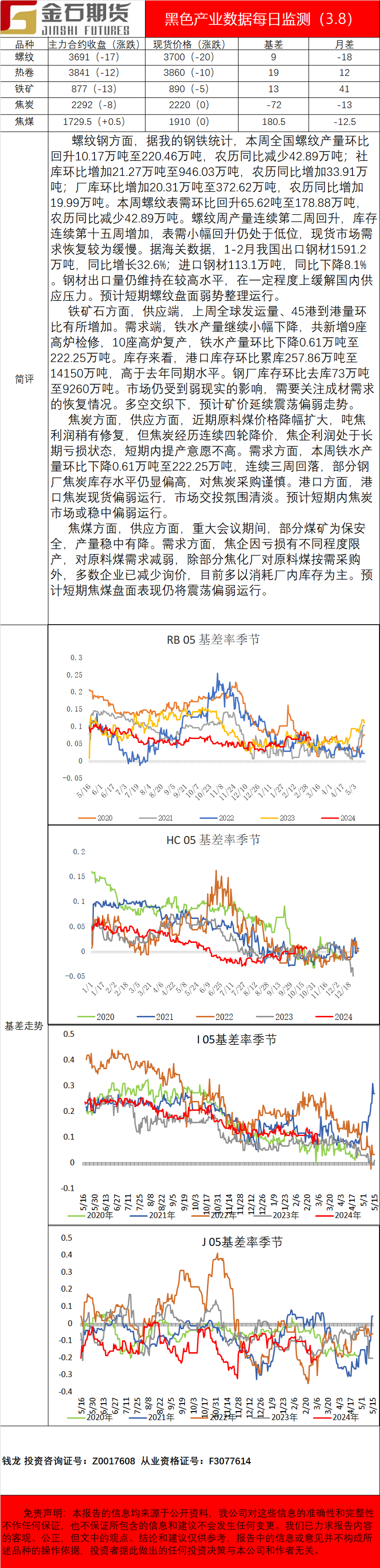 企业微信截图_1709886047212.png