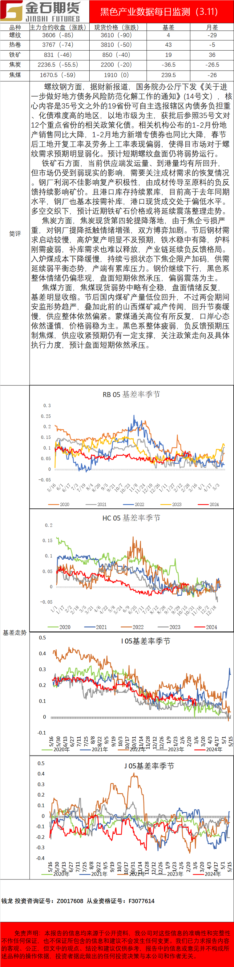 企业微信截图_1710144510313.png