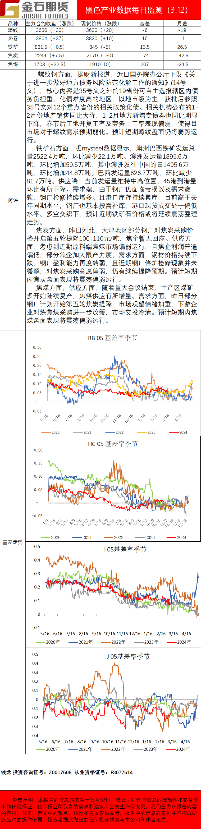企业微信截图_17102307333759.png