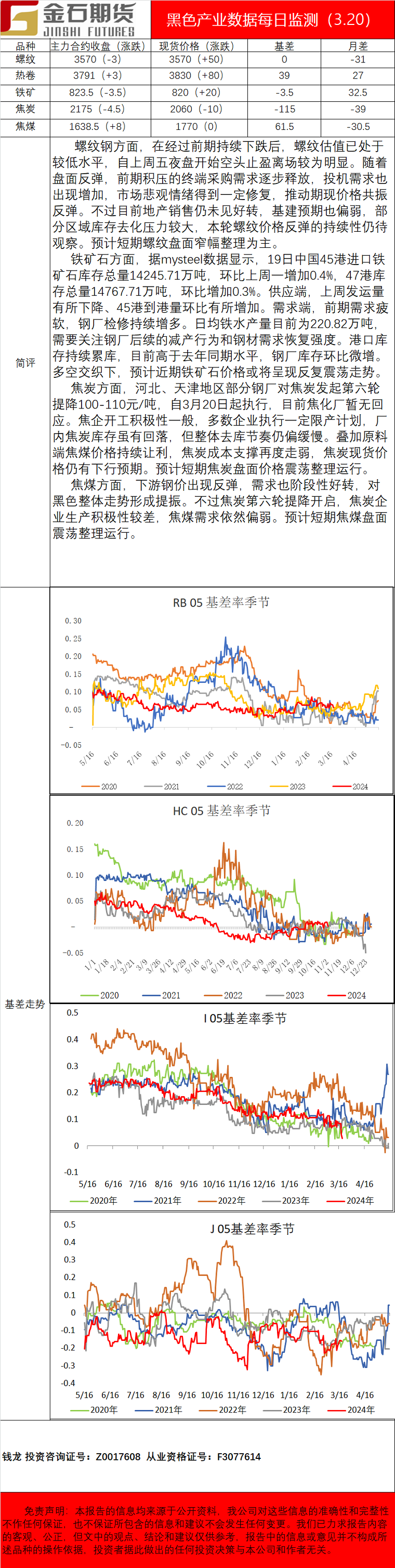 企业微信截图_17109224079960.png