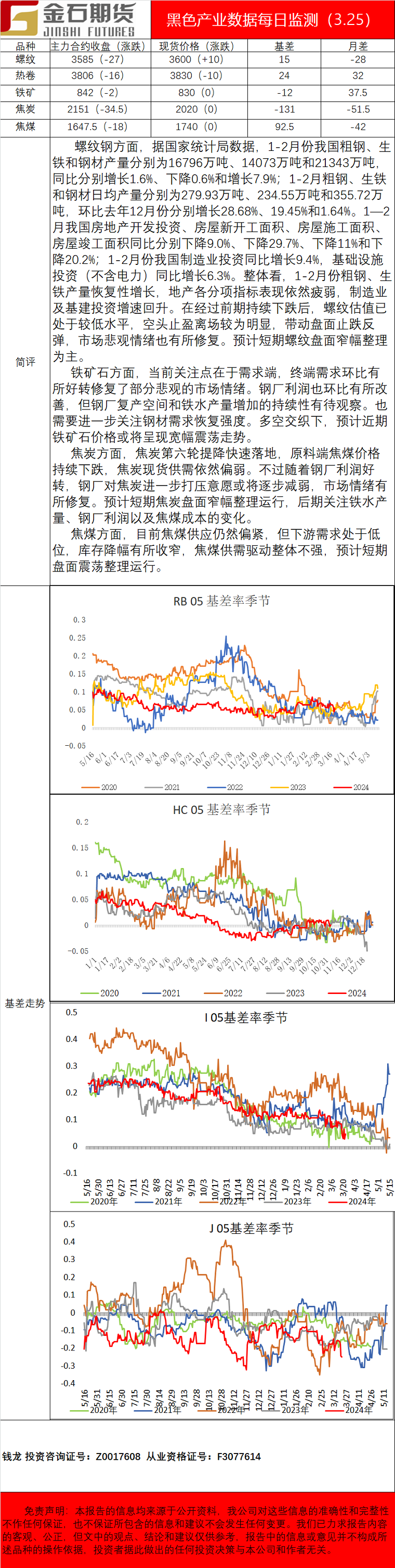 企业微信截图_17113548322628.png
