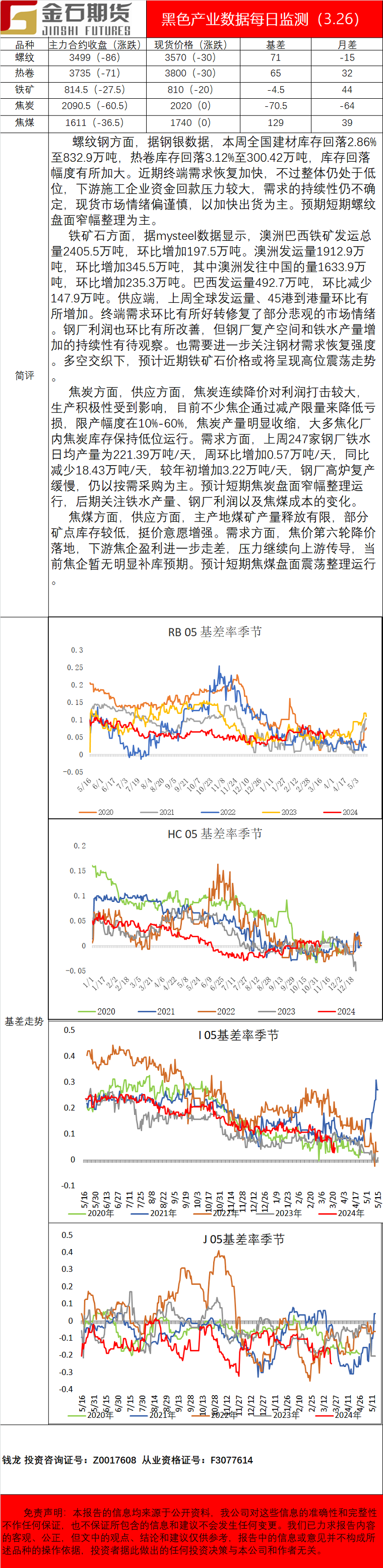 企业微信截图_1711439960997.png