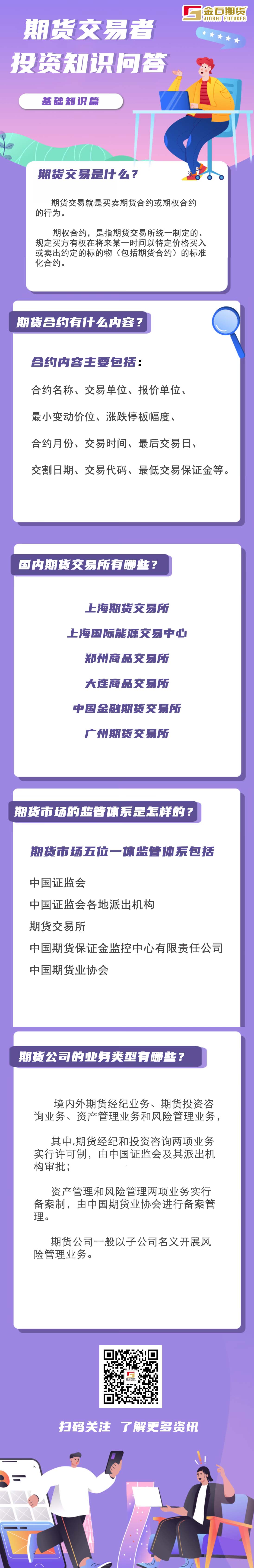 期货基础知识问答（一）.jpg