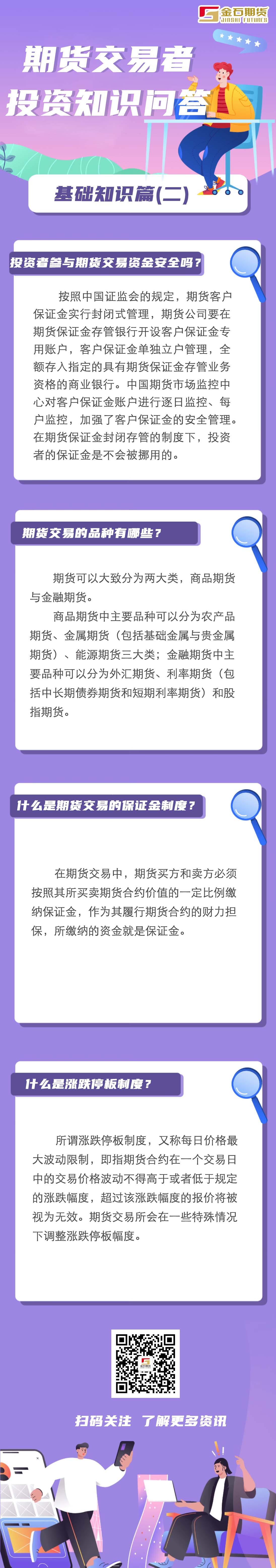 期货基础知识问答（二）.jpg