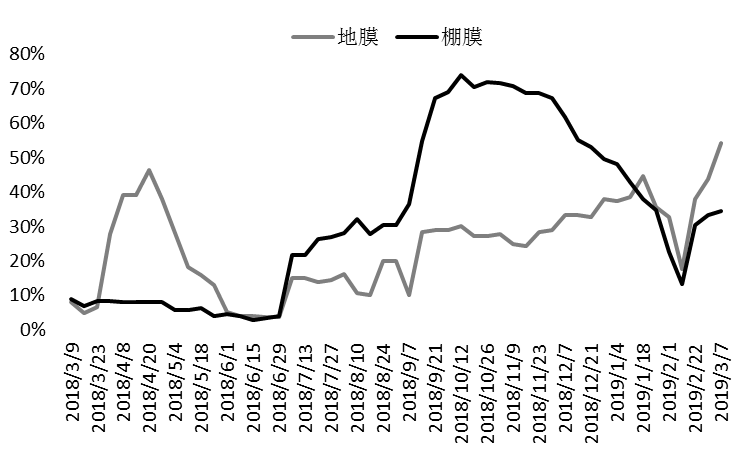 1552459880890943.png 0313.png