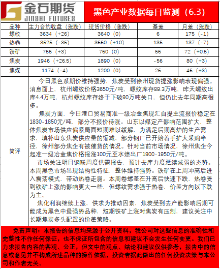 1591173955985438.png 0603黑色.png