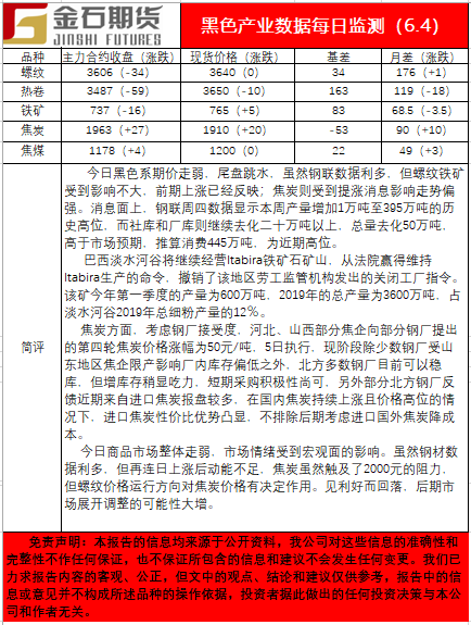 0604黑色.png