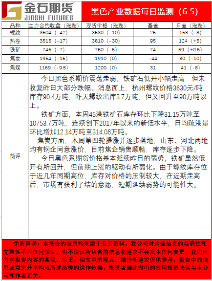 0605黑色.png