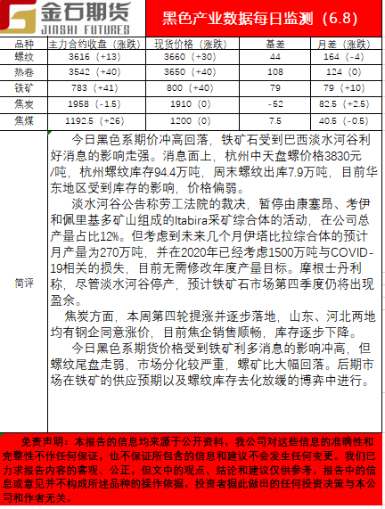 0608黑色.png