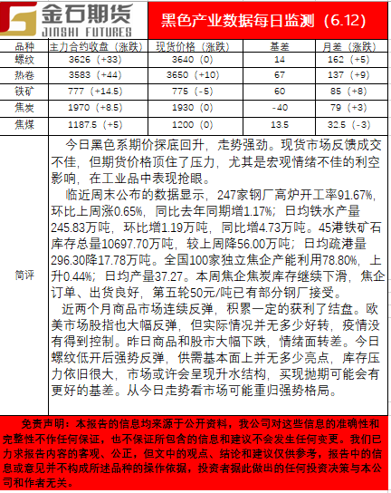 0612黑色.png