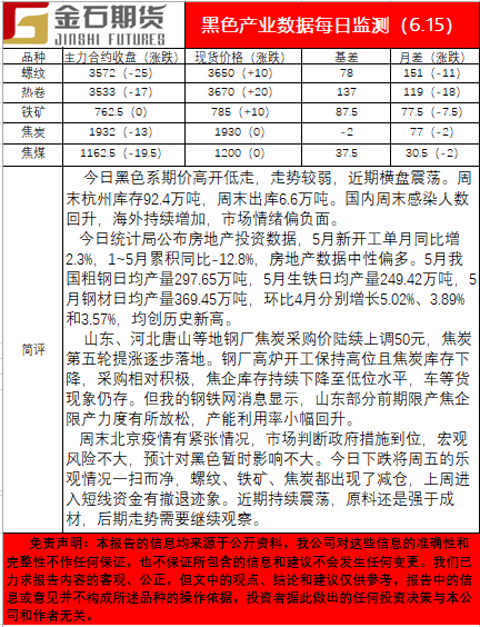 0615黑色.png