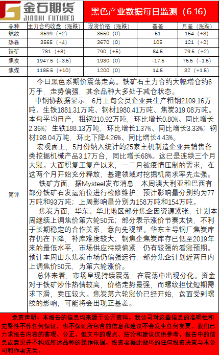 0616黑色.png