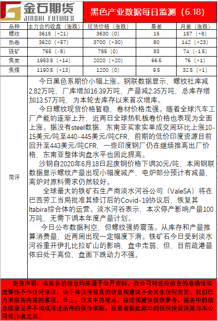 0618黑色.png
