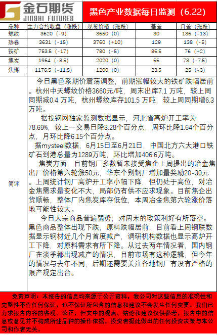 0622黑色.png