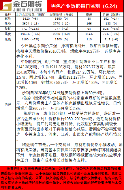 0624黑色.png
