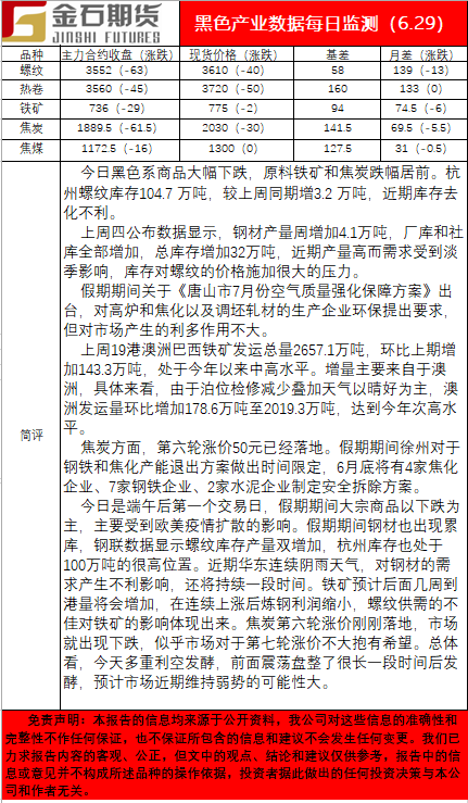 0629黑色.png
