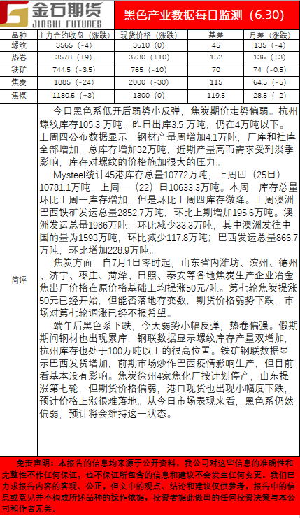 0630黑色.png