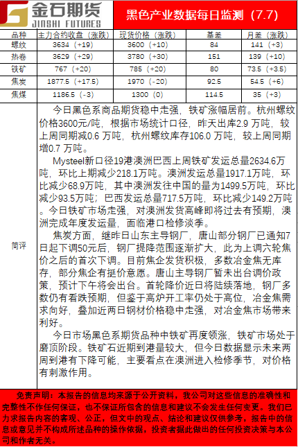 0707黑色.png