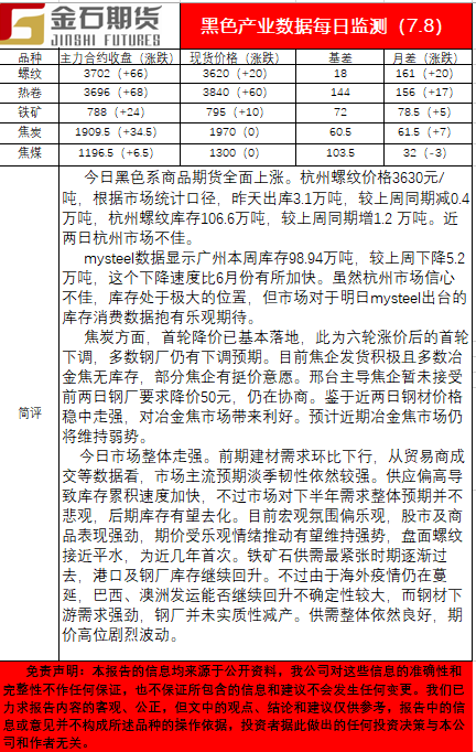 0708黑色.png