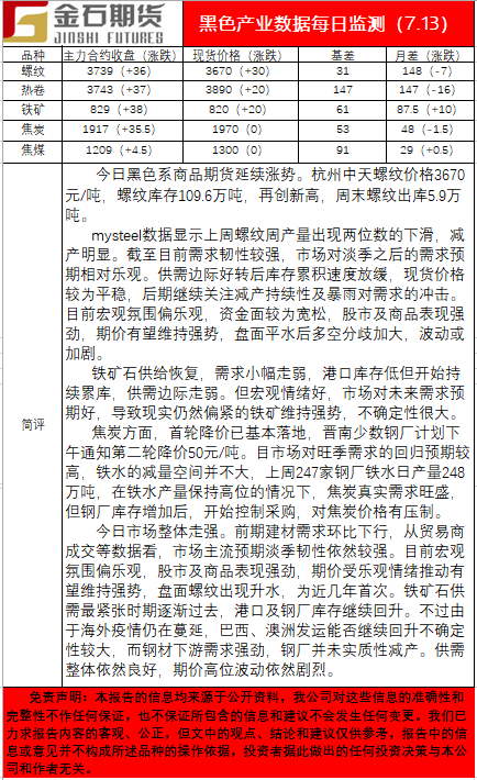 0713黑色.png