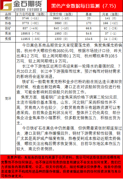 0715黑色.png