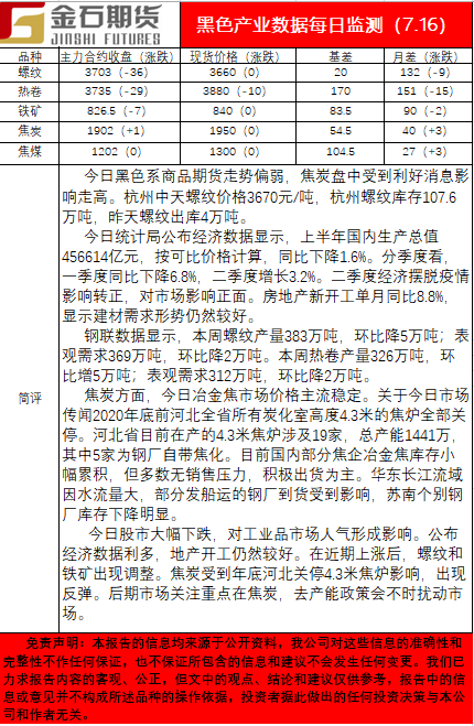 0716黑色.png