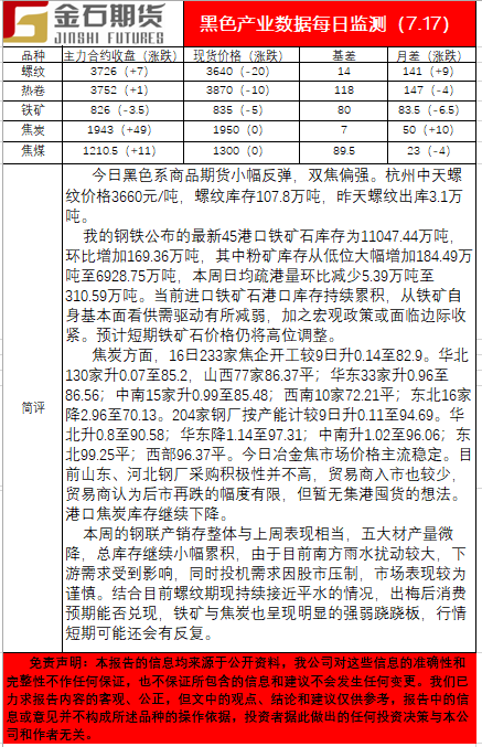 0717黑色.png